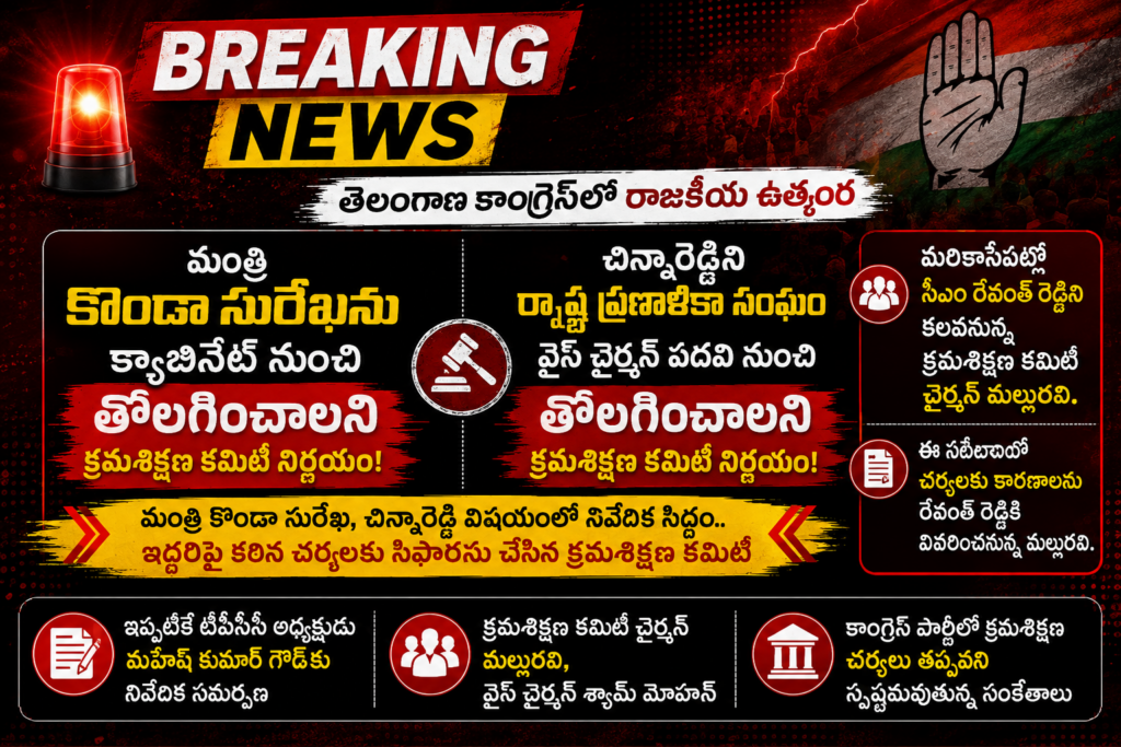 బ్రేకింగ్ న్యూస్ | తెలంగాణ కాంగ్రెస్‌లో హైటెన్షన్