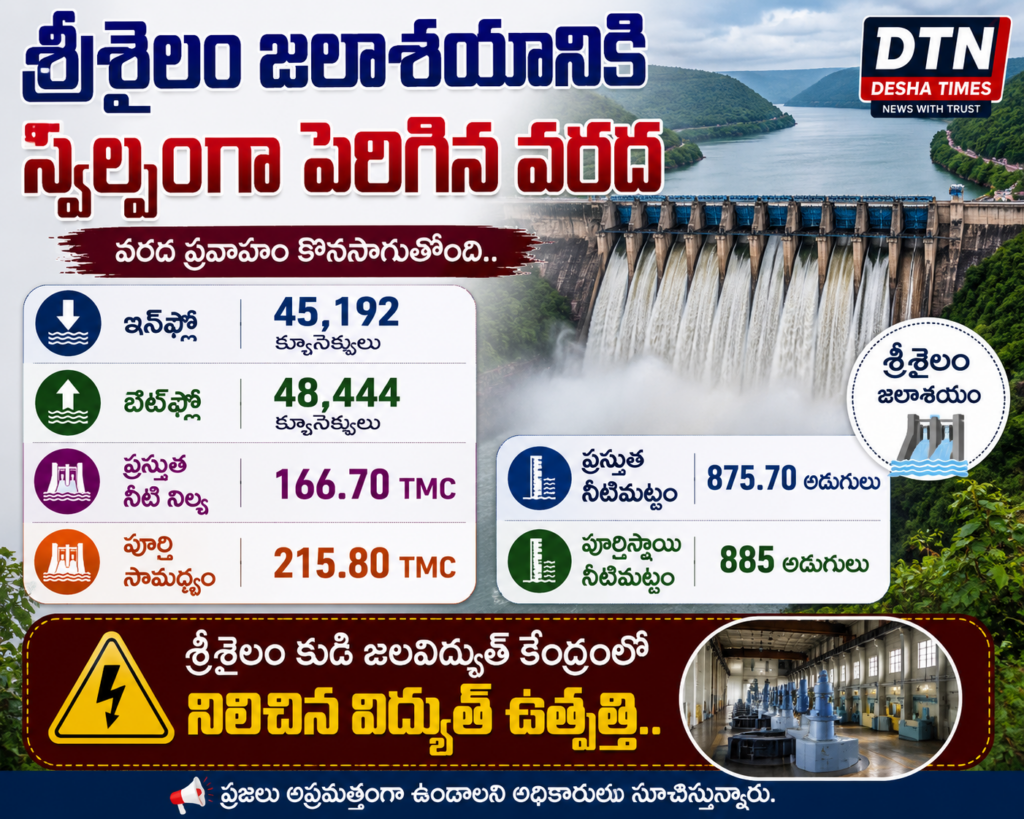 శ్రీశైలం జలాశయానికి స్వల్పంగా పెరిగిన వరద.. కొనసాగుతున్న నీటి ప్రవాహం! 🌊