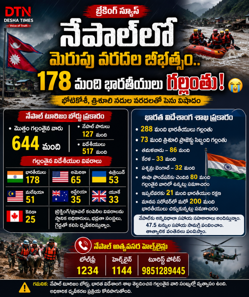 నేపాల్‌లో భారీ విషాదం.. 178 మంది భారతీయులు గల్లంతు!