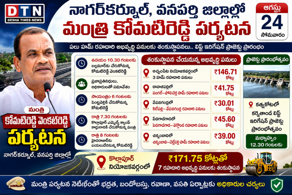 నాగర్‌కర్నూల్, వనపర్తి జిల్లాల్లో మంత్రి కోమటిరెడ్డి పర్యటన