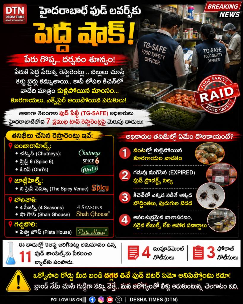 హైదరాబాద్ టాప్ రెస్టారెంట్లలో షాకింగ్ తనిఖీలు! బ్రాండ్ పేరు గొప్ప.. కిచెన్‌లో కుళ్లిన ఫుడ్, ఎక్స్‌పైరీ సరుకులు!
