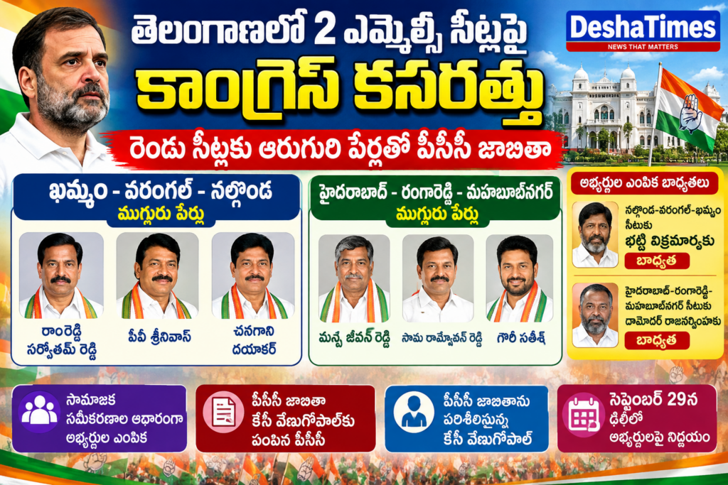 తెలంగాణలో 2 ఎమ్మెల్సీ సీట్లపై కాంగ్రెస్ కసరత్తు రెండు స్థానాలకు ఆరుగురి పేర్లతో పీసీసీ జాబితా.. సెప్టెంబర్ 29న తుది నిర్ణయం