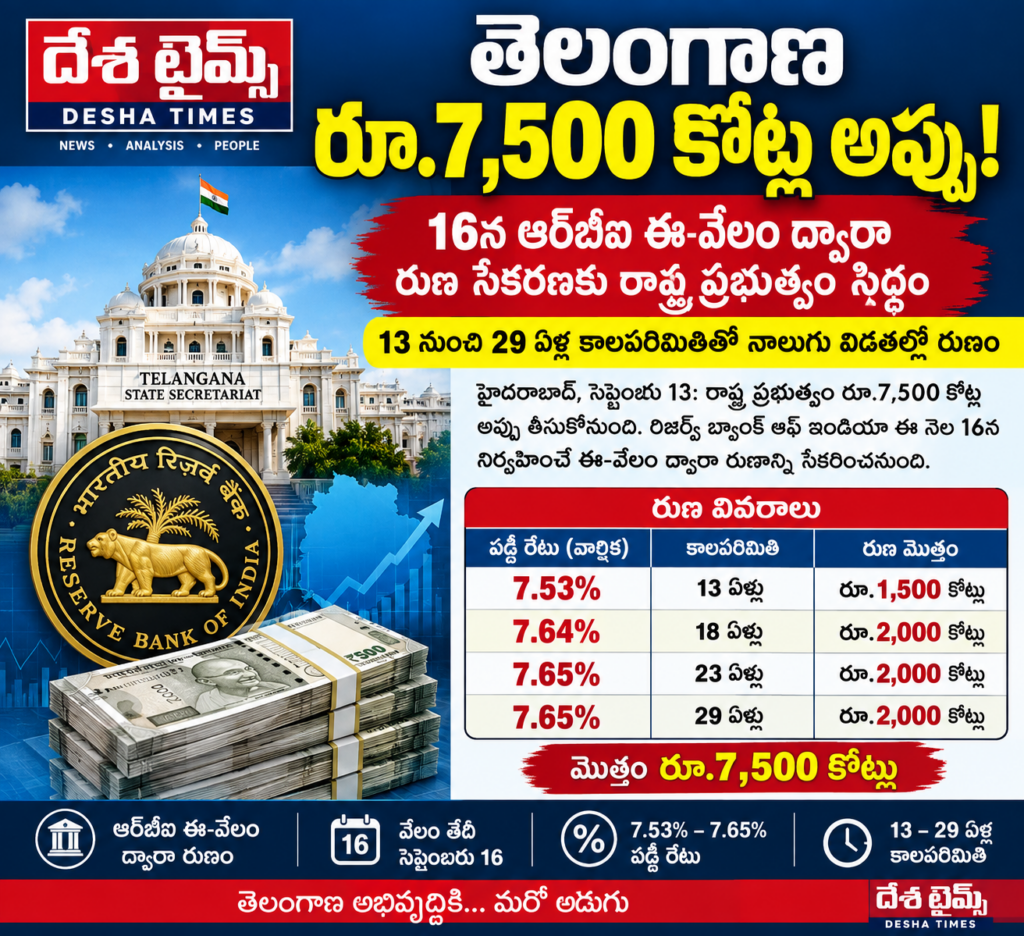 7,500 కోట్ల అప్పు తీసుకోనున్న తెలంగాణ