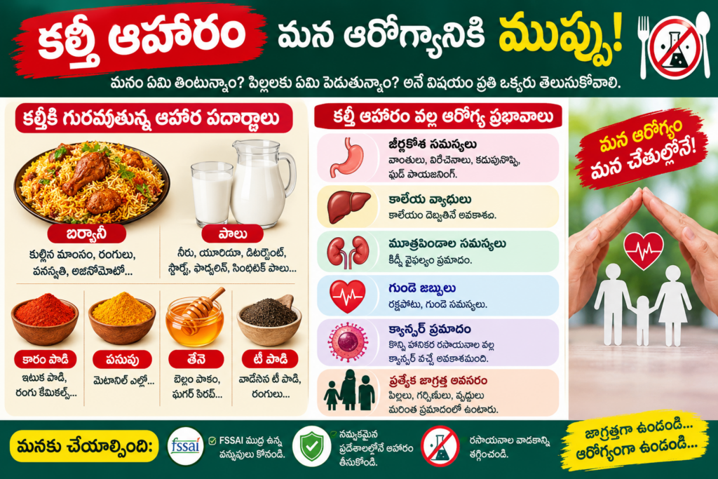 మనం తింటున్నది ఆహారమేనా.. విషమా?
